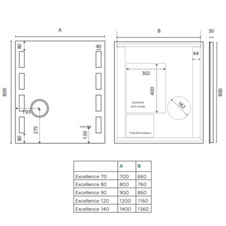 Miroir avec éclairage LED EXCELLENCE - 120 cm x 80 cm 