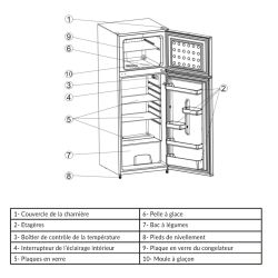 Frigo congélateur KLAF silver