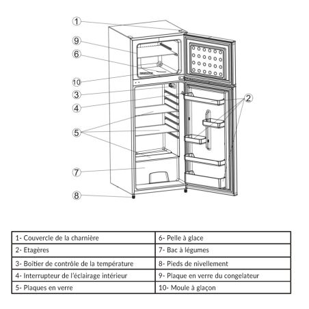 Frigo congélateur KLAF silver